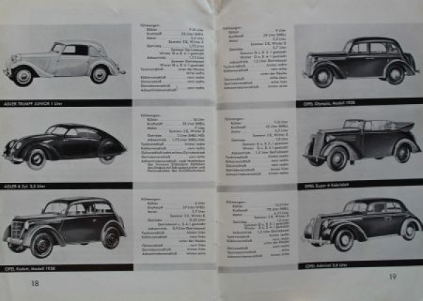 "Die Shell Tankstelle" Gasstation-Magazine1938 (3750)